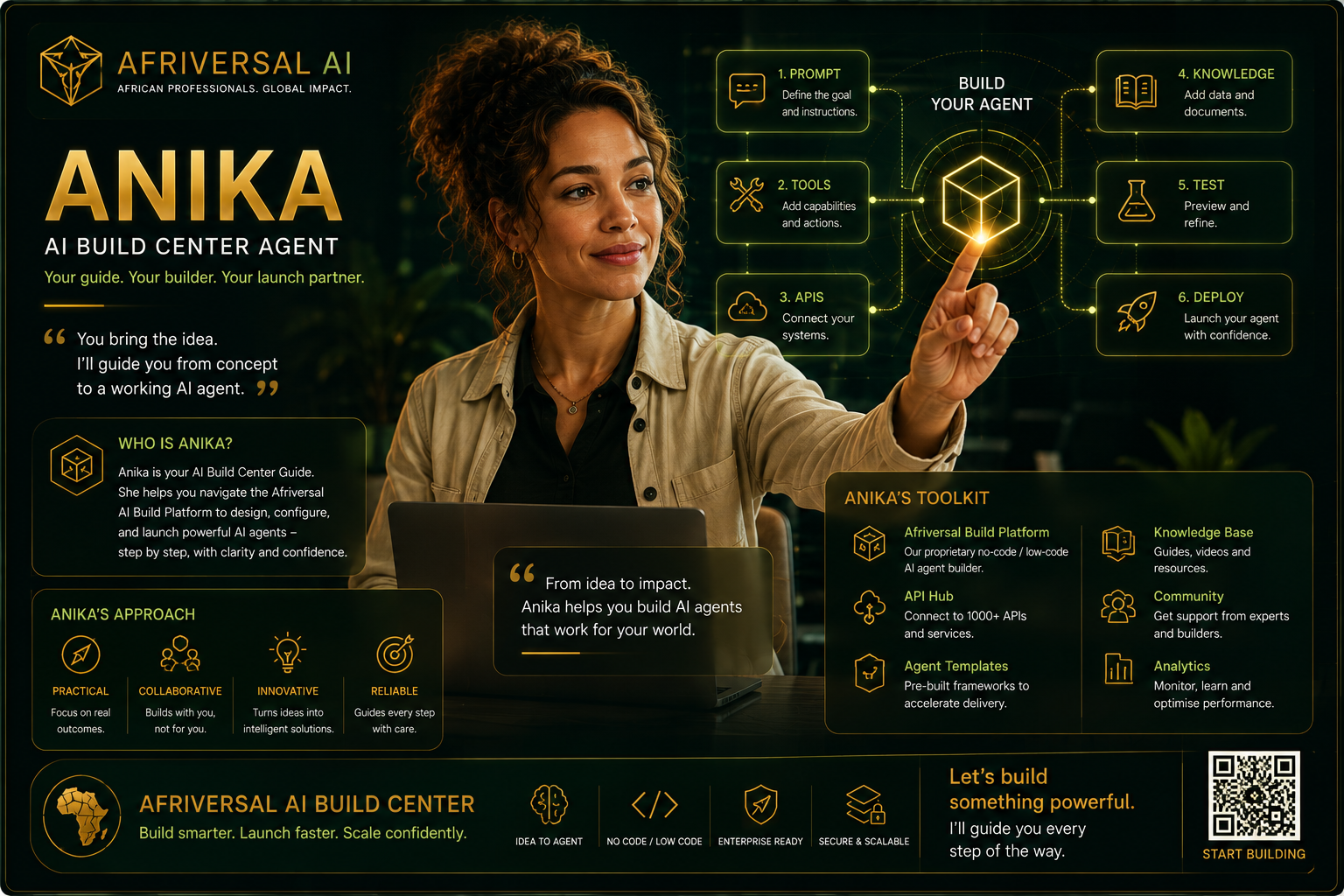 Anika — Build & Automation Specialist